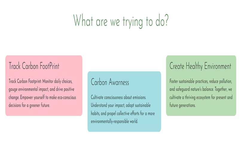 Carbon Footprint Tracker – screenshot 4