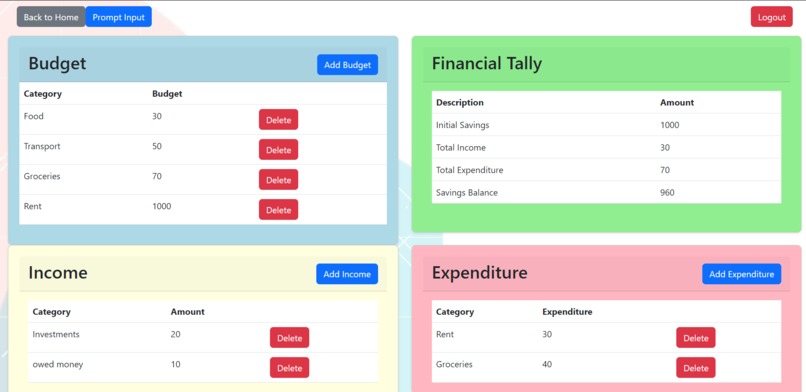 Huat Ah – screenshot 1