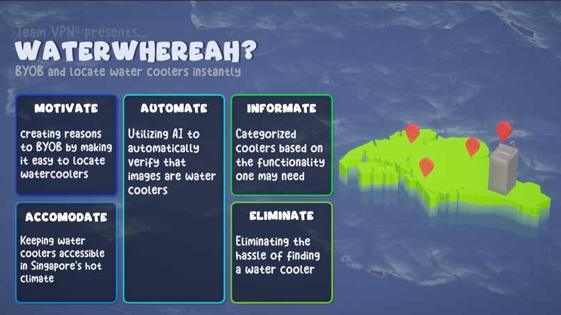 WaterWhereAh? – screenshot 1