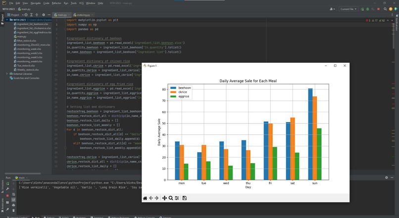Foodio – screenshot 1