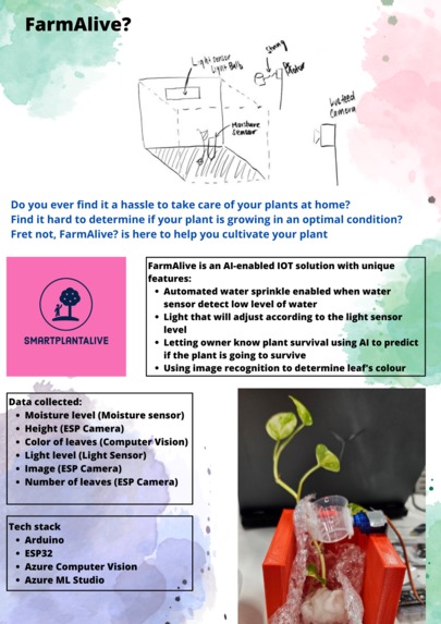 SmartPlantAlive? – screenshot 1