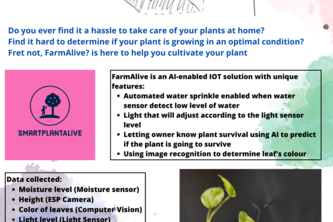 SmartPlantAlive?