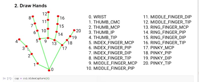 Finger Language Recognition  – screenshot 2