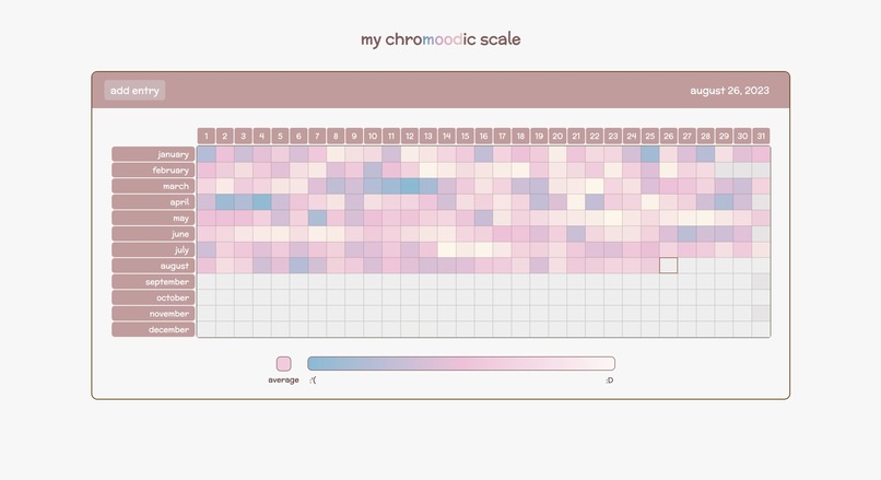 My Chromoodic Scale – screenshot 1