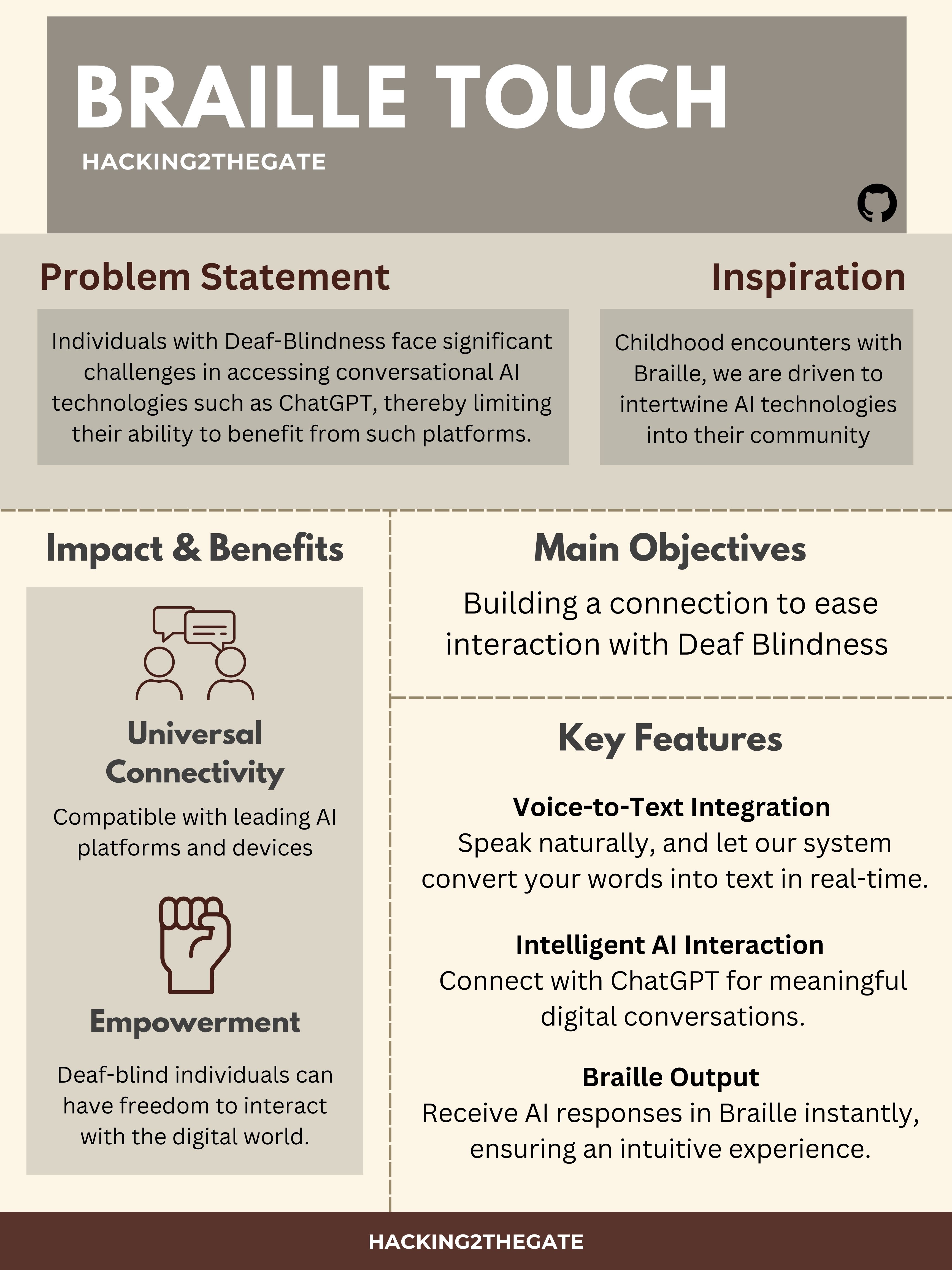 Braille Touch Devpost