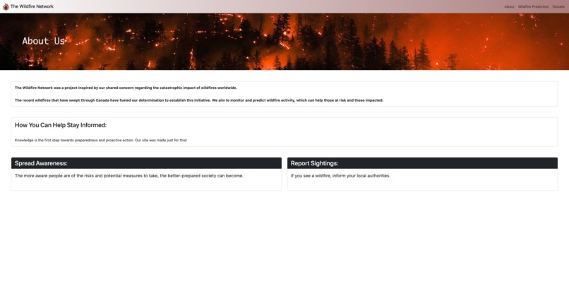 The Wildfire Network – screenshot 3