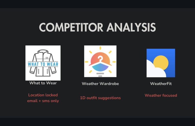 Perfit – screenshot 5