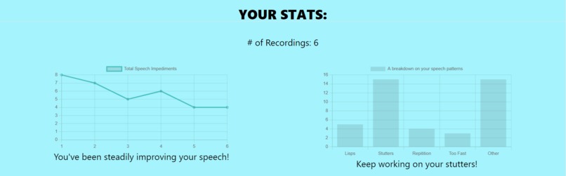 Verbalyst – screenshot 3