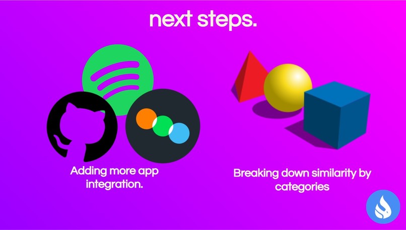 friended. – screenshot 10