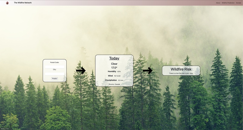 The Wildfire Network – screenshot 4
