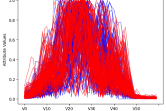 SubSeaSignal