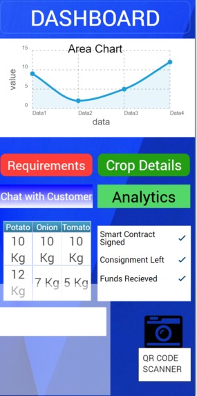 Blockchain Based Logistics and Supply Chain in Agriculture – screenshot 6