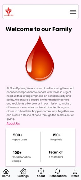 Blood Sphere – screenshot 3