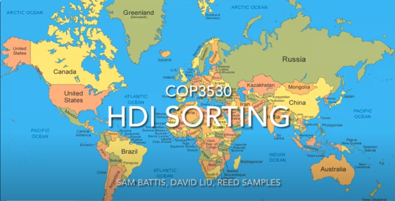 Human Development Subindex Sort – screenshot 1