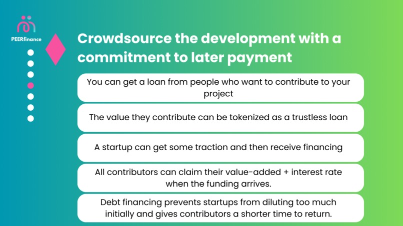 PEERfinance – screenshot 4