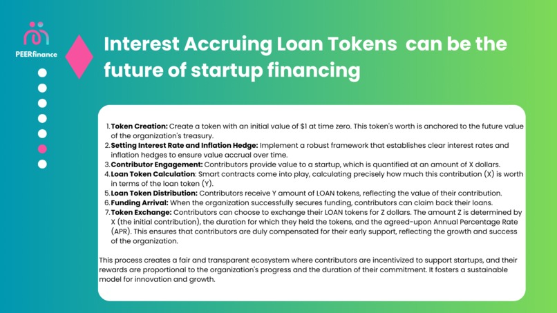 PEERfinance – screenshot 6