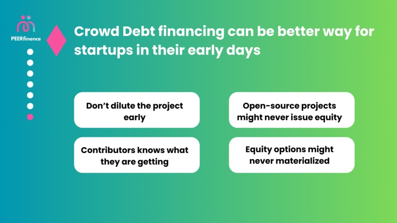 PEERfinance – screenshot 7