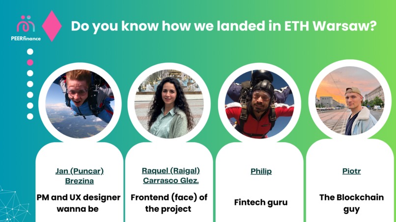 PEERfinance – screenshot 2