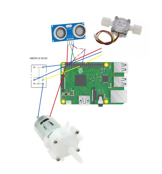 TCP? - To co, pijemy? – screenshot 7