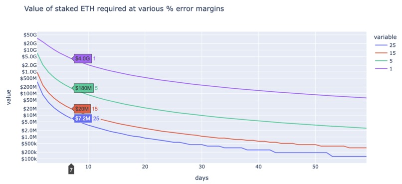 Valspin – screenshot 1