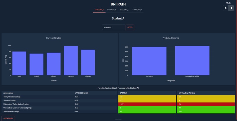 UniPath – screenshot 1