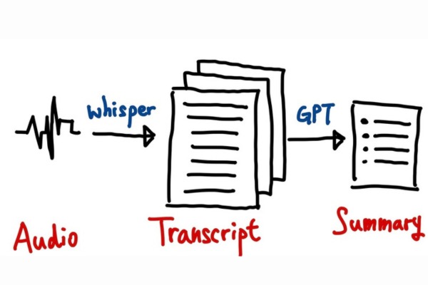 SummaVid – screenshot 2