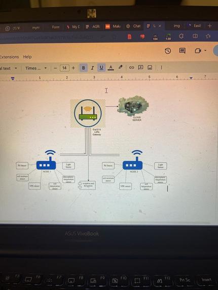 Agrosense – screenshot 1