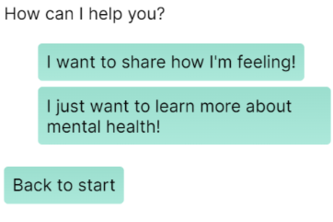 Miku's Mental Health Management - MM(H)M