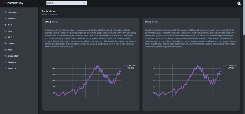 PredictBay – screenshot 3