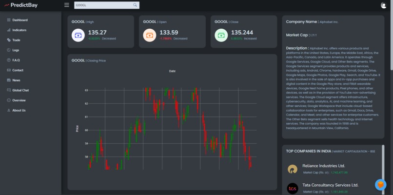 PredictBay – screenshot 1