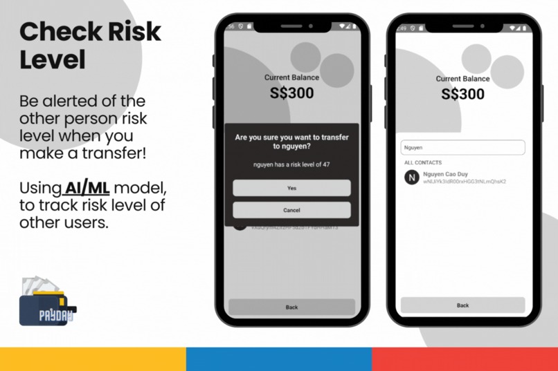 PayDay Digital Wallet  – screenshot 4