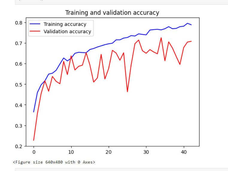 Waste classifcation – screenshot 1