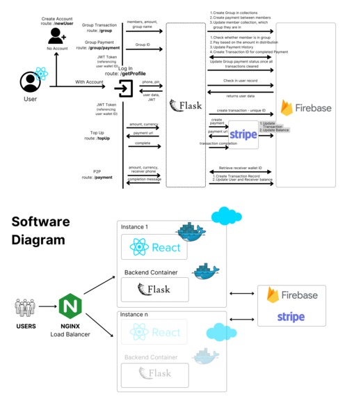 BlazePay – screenshot 1