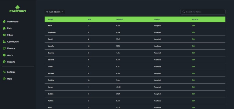 Pawprint – screenshot 3