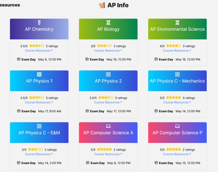 AP Info – screenshot 4