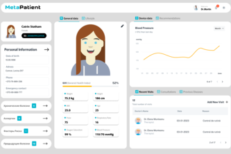 MetaPatient | Devpost
