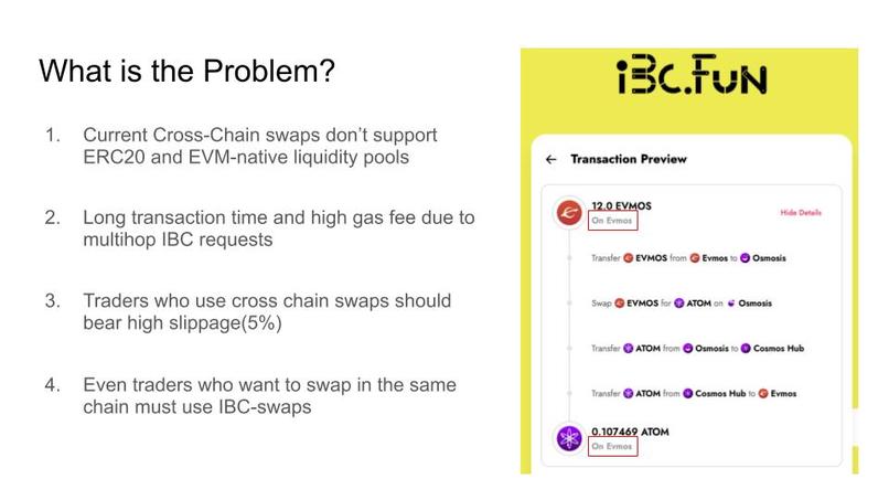 Leap protocol – screenshot 2