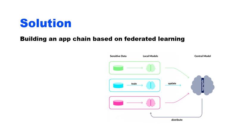 FLChain – screenshot 2