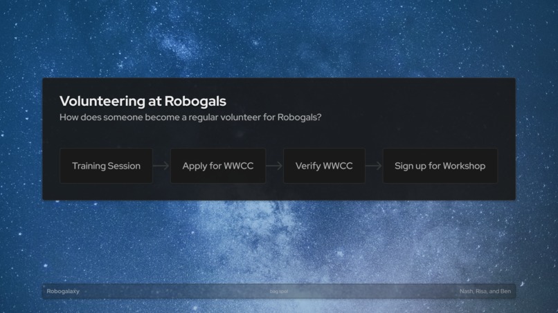 Robogalaxy – screenshot 3