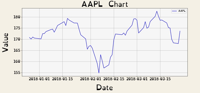 LexiGraph – screenshot 3