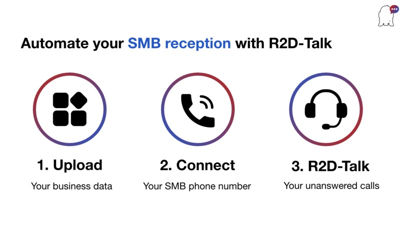 R2D-Talk – screenshot 2