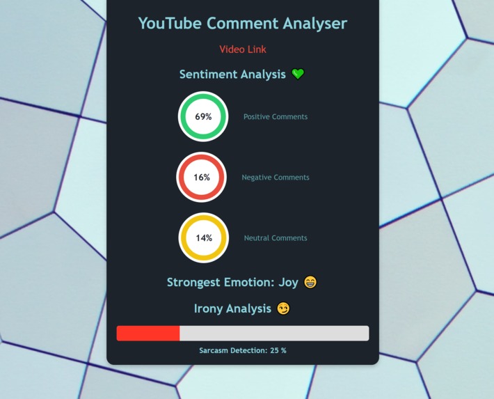 YouTube Comment Analyser – screenshot 2