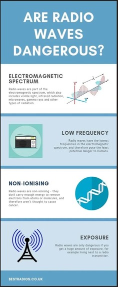 harmful efects of radio waves – screenshot 4