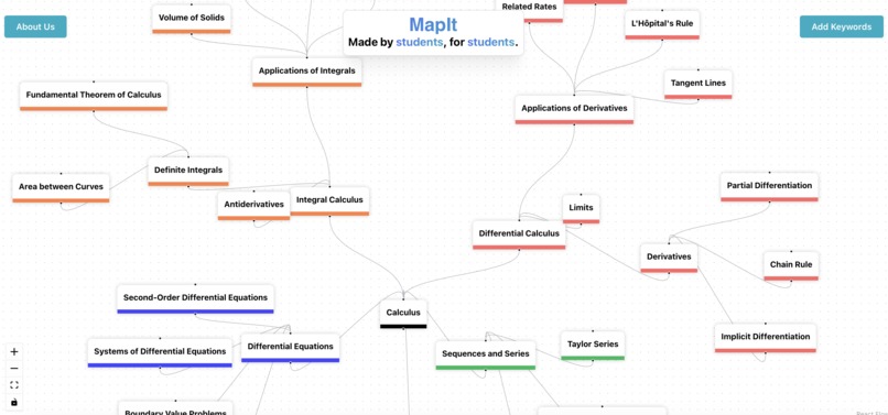 MapIt – screenshot 1