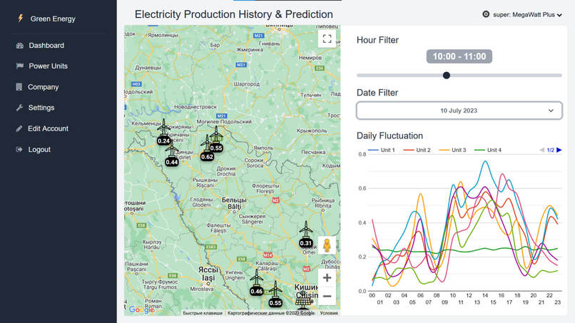 GreenEnergy#EnergyTech – screenshot 3