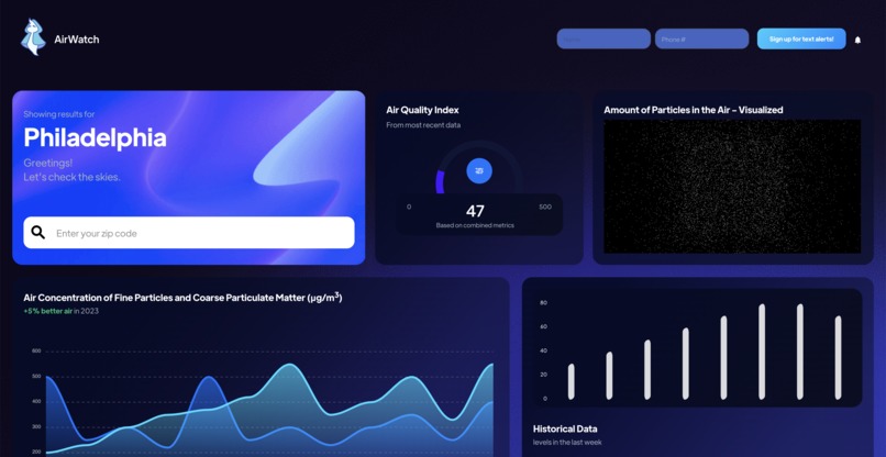 AirWatch – screenshot 1