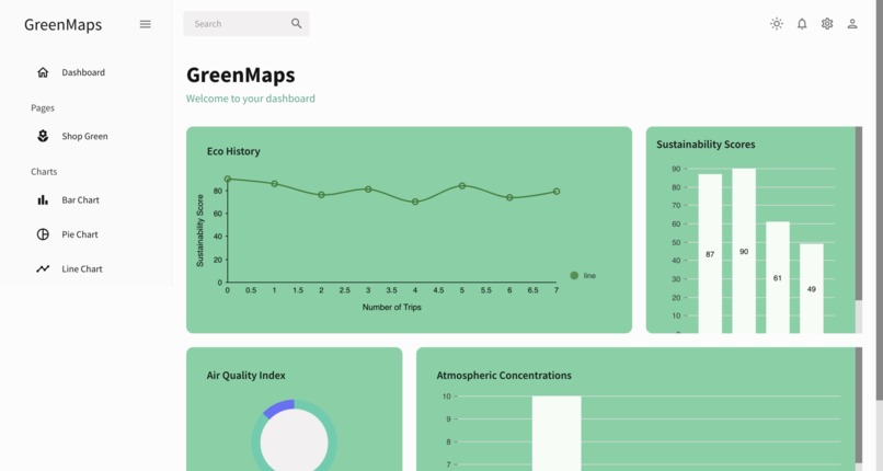 GreenMaps – screenshot 3