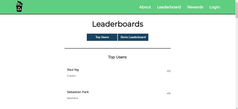 Trash2Treasure – screenshot 3