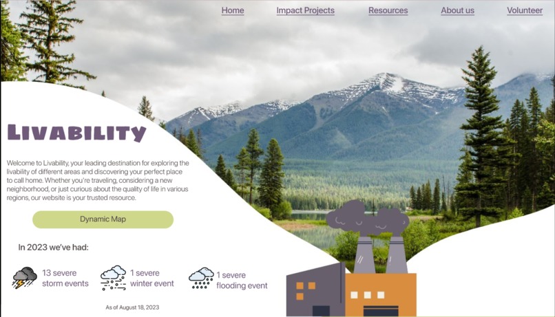 Livability  – screenshot 1