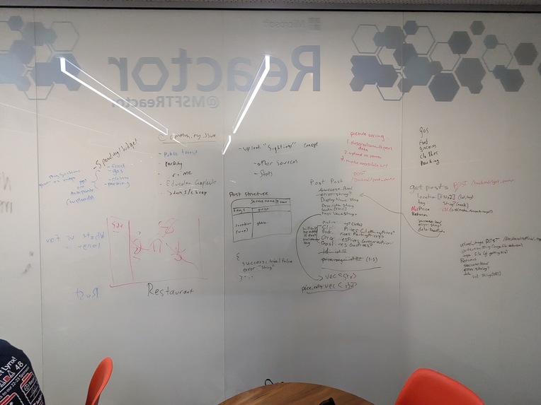 SeaMoney – screenshot 2